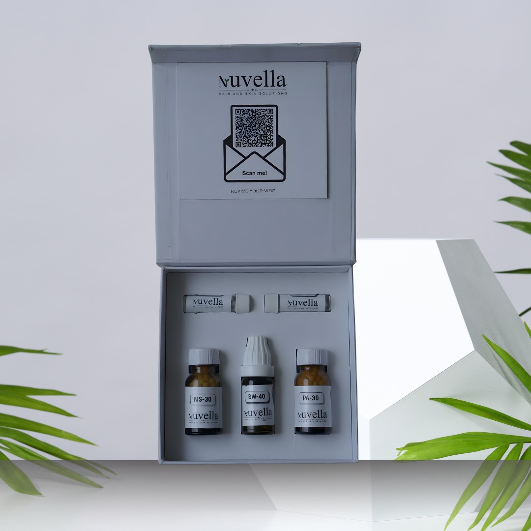 Nuvella Treatment Kit