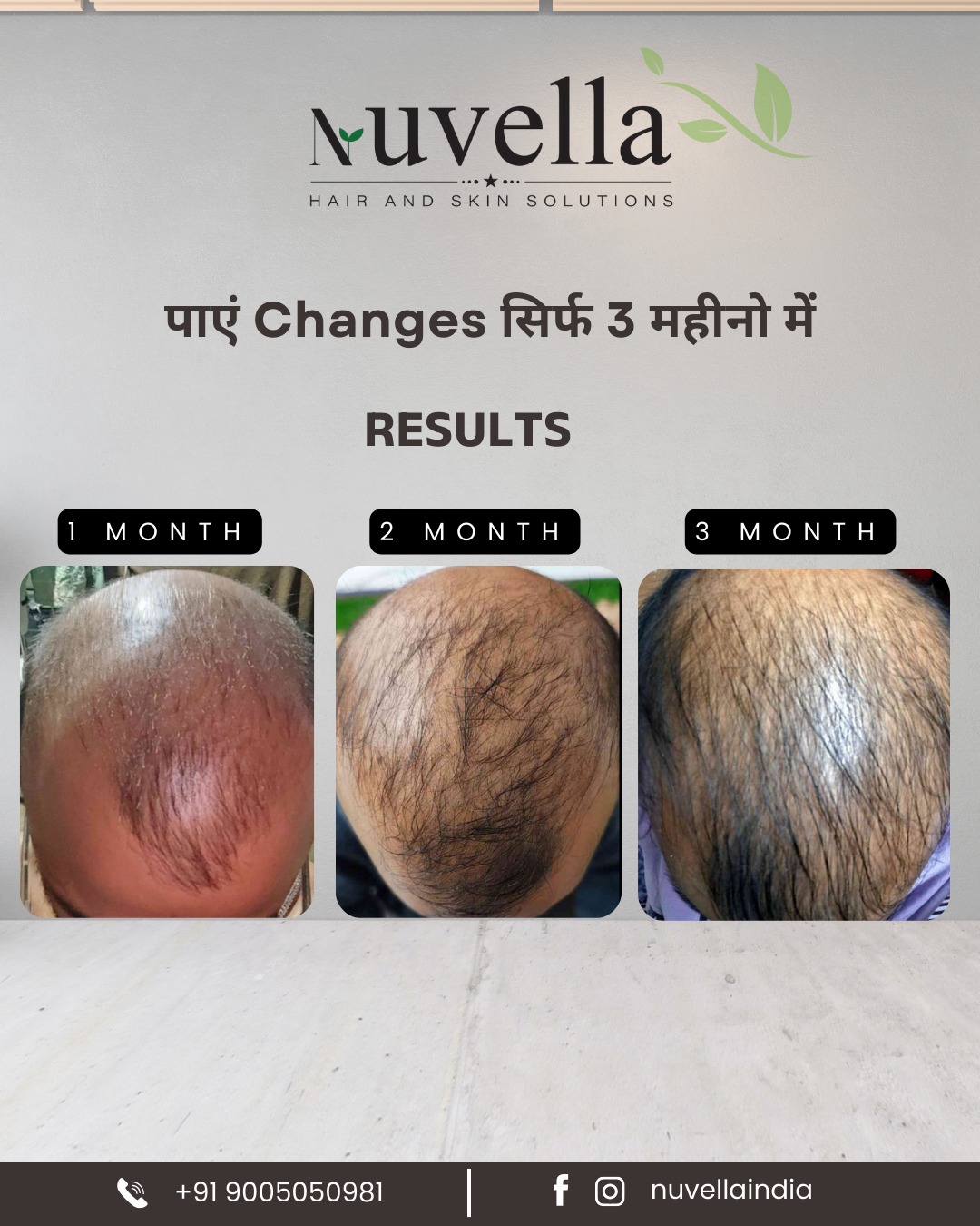 3 Month Results